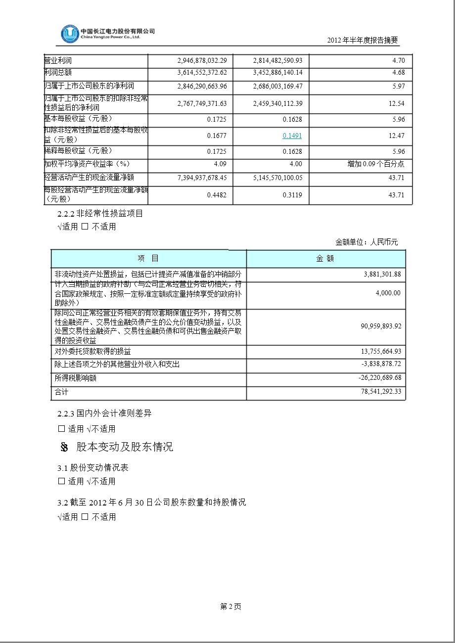 600900 长江电力半报摘要.ppt_第3页