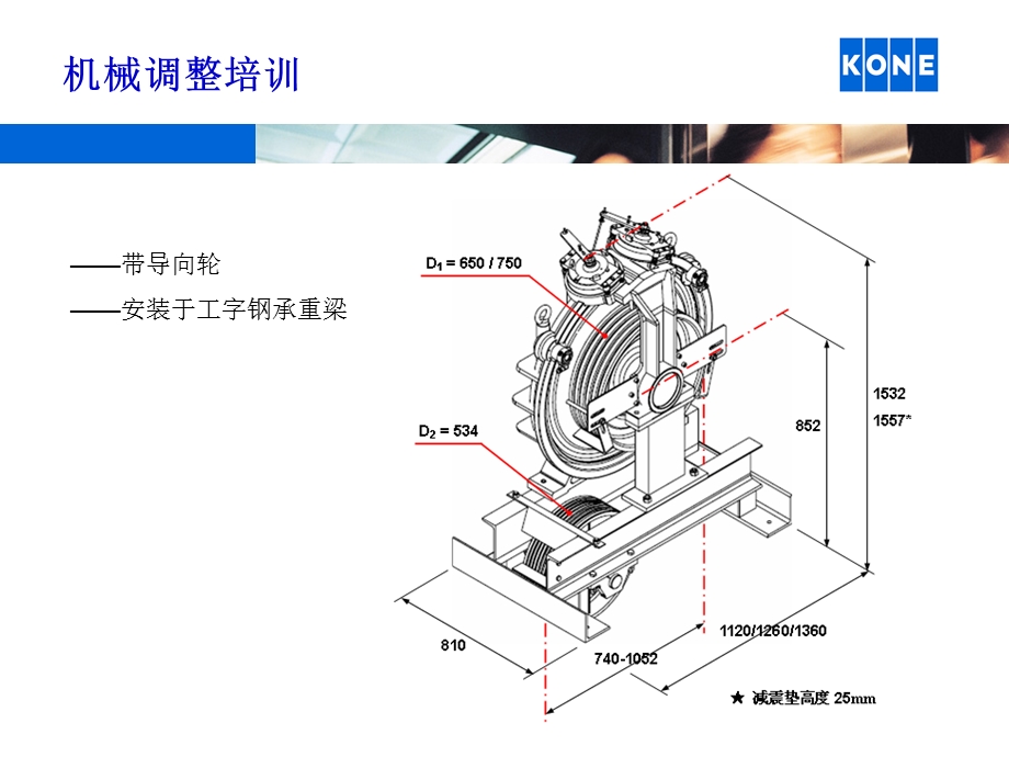 通力电梯曳引机.ppt_第2页