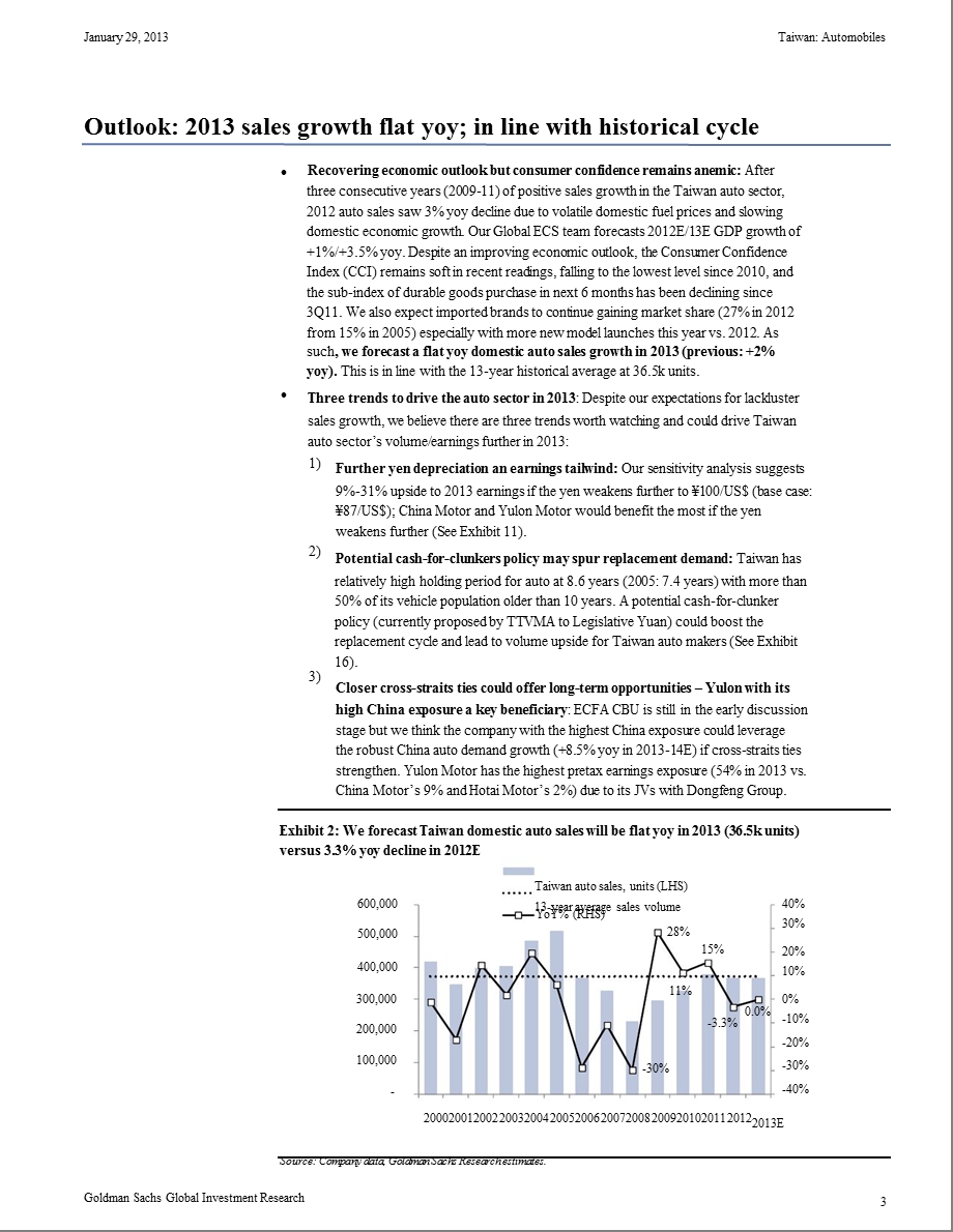 AUTOMOBILES：OUTLOOK：INNEUTRALGEAR;3WAYSTOGETBACKTODRIVE;BUYYULON0130.ppt_第3页