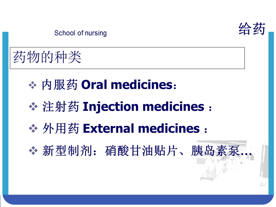 给药的基本知识.ppt_第3页