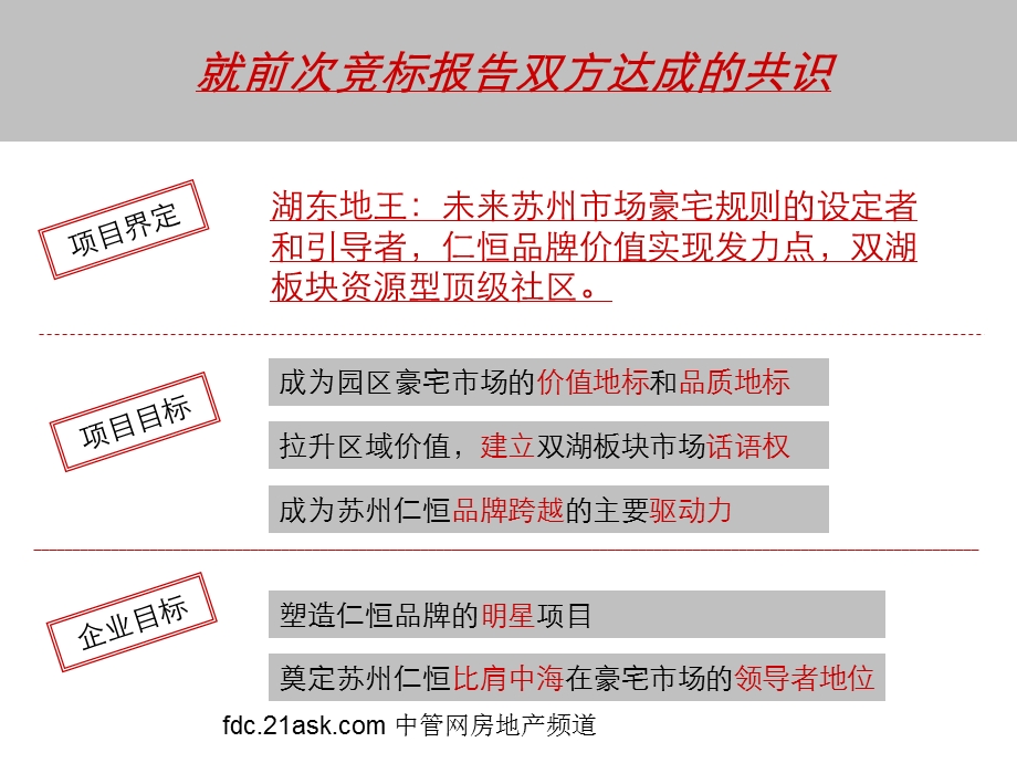 某著名地产策划公司仁恒苏州湖东地王项目营销策略提案xiaoyao82.ppt_第3页