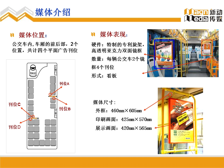 新动－媒体推介1122.ppt_第3页