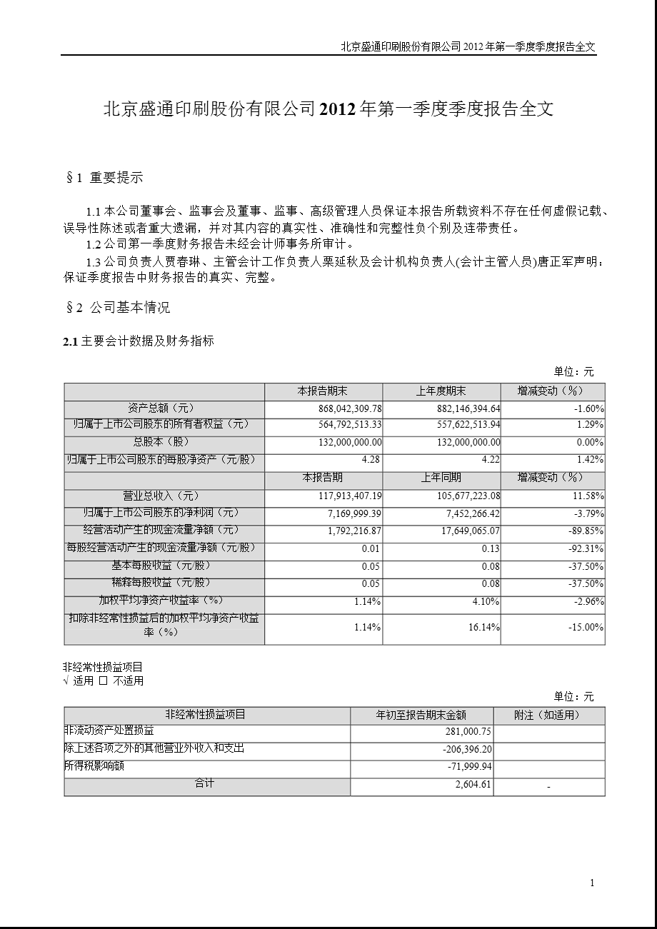 盛通股份：第一季度报告全文.ppt_第1页