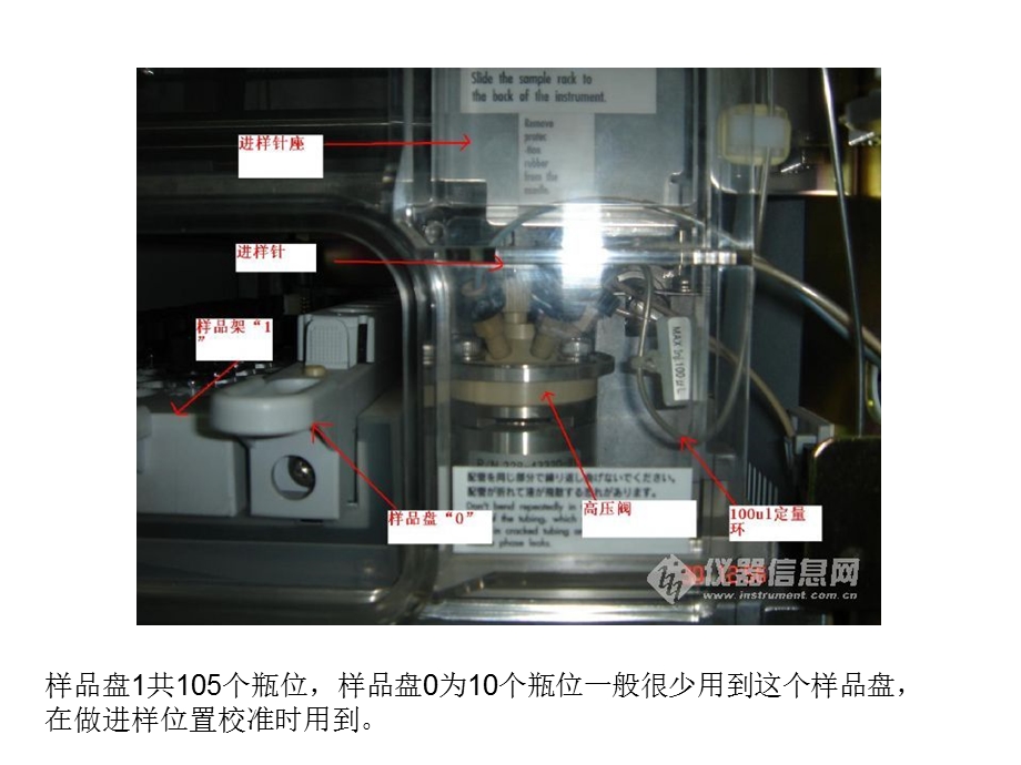 岛津LC20A工作原理.ppt_第3页