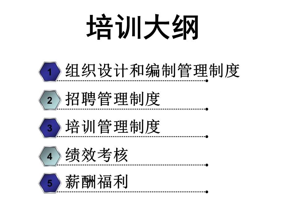 人力资源制度培训.ppt_第2页