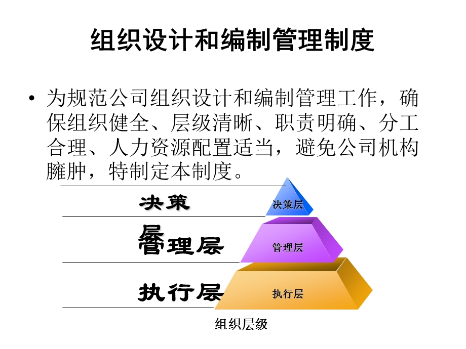 人力资源制度培训.ppt_第3页