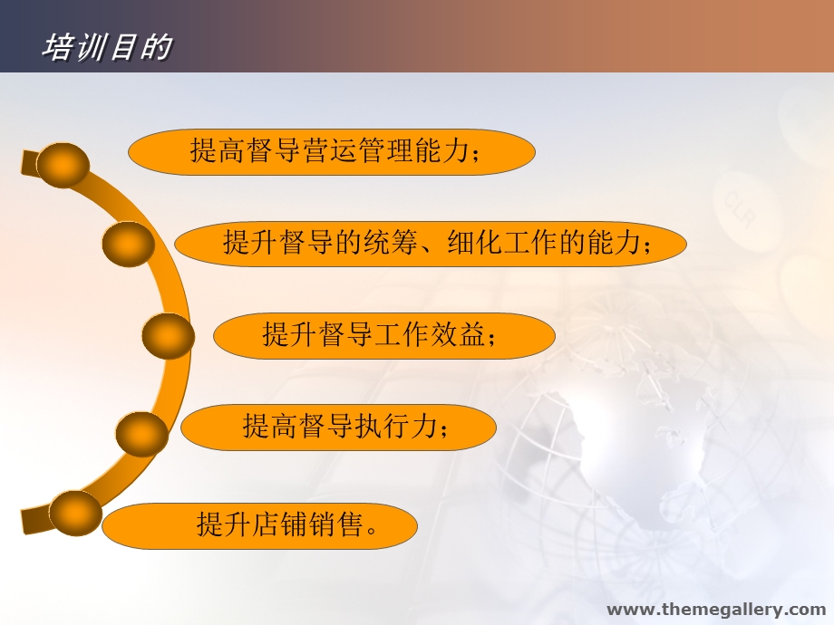 直营督导岗位能力提升.ppt_第2页