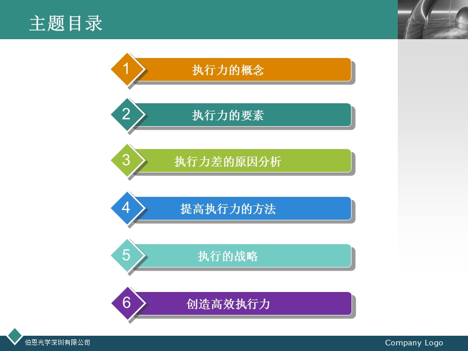 质量管理执行力培训1.ppt_第2页