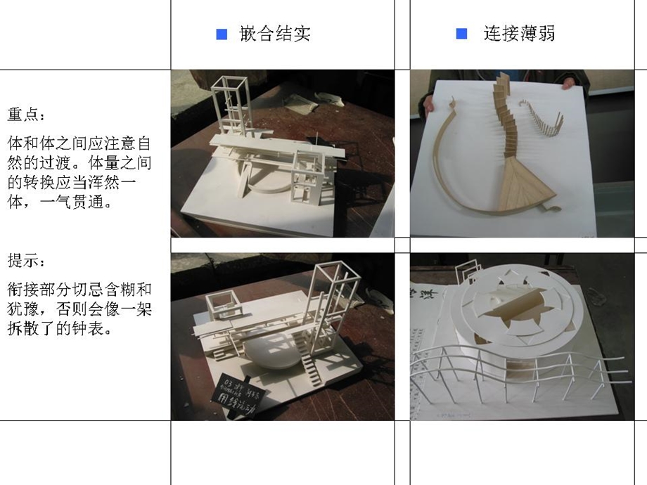 设计表达误区.ppt_第3页