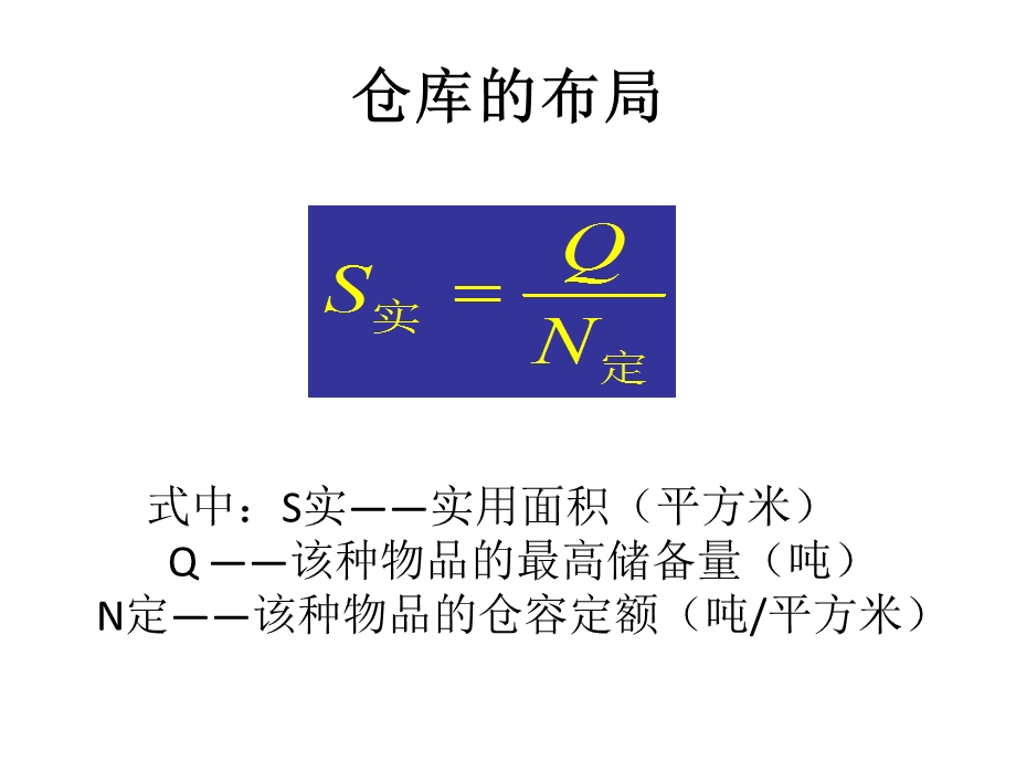 仓库的布局教学课件PPT.ppt_第1页