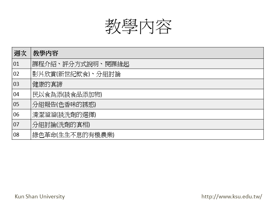 健康饮食与环保.ppt_第3页