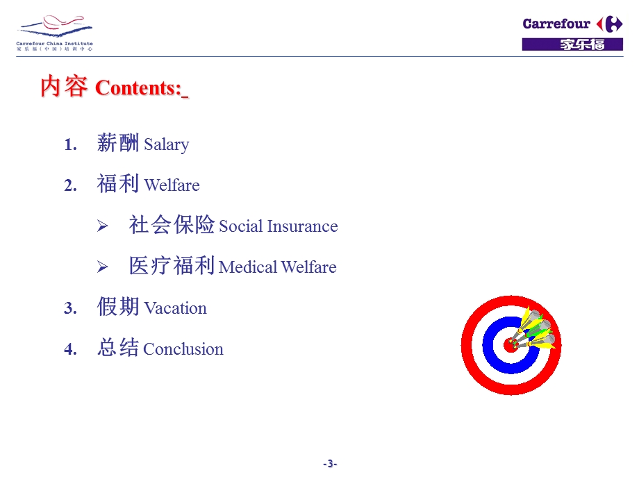 家乐福员工手册培训手册.ppt_第3页