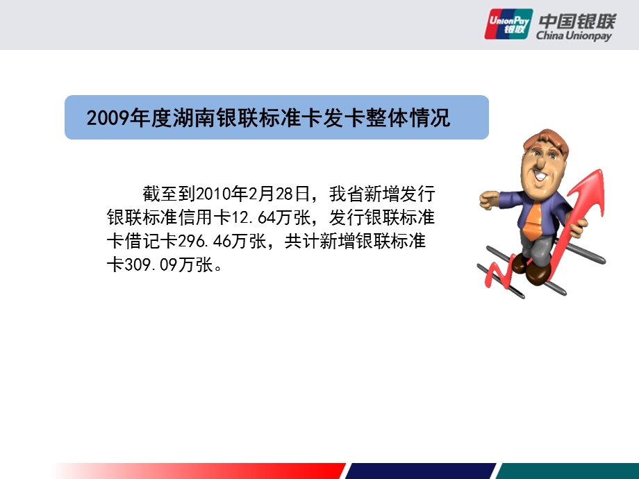 1季度湖南省银行卡分析报告.ppt_第3页