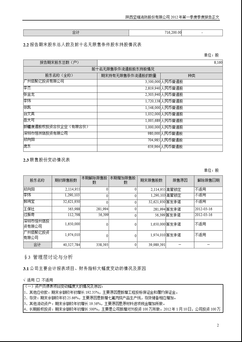 坚瑞消防：第一季度报告正文.ppt_第2页