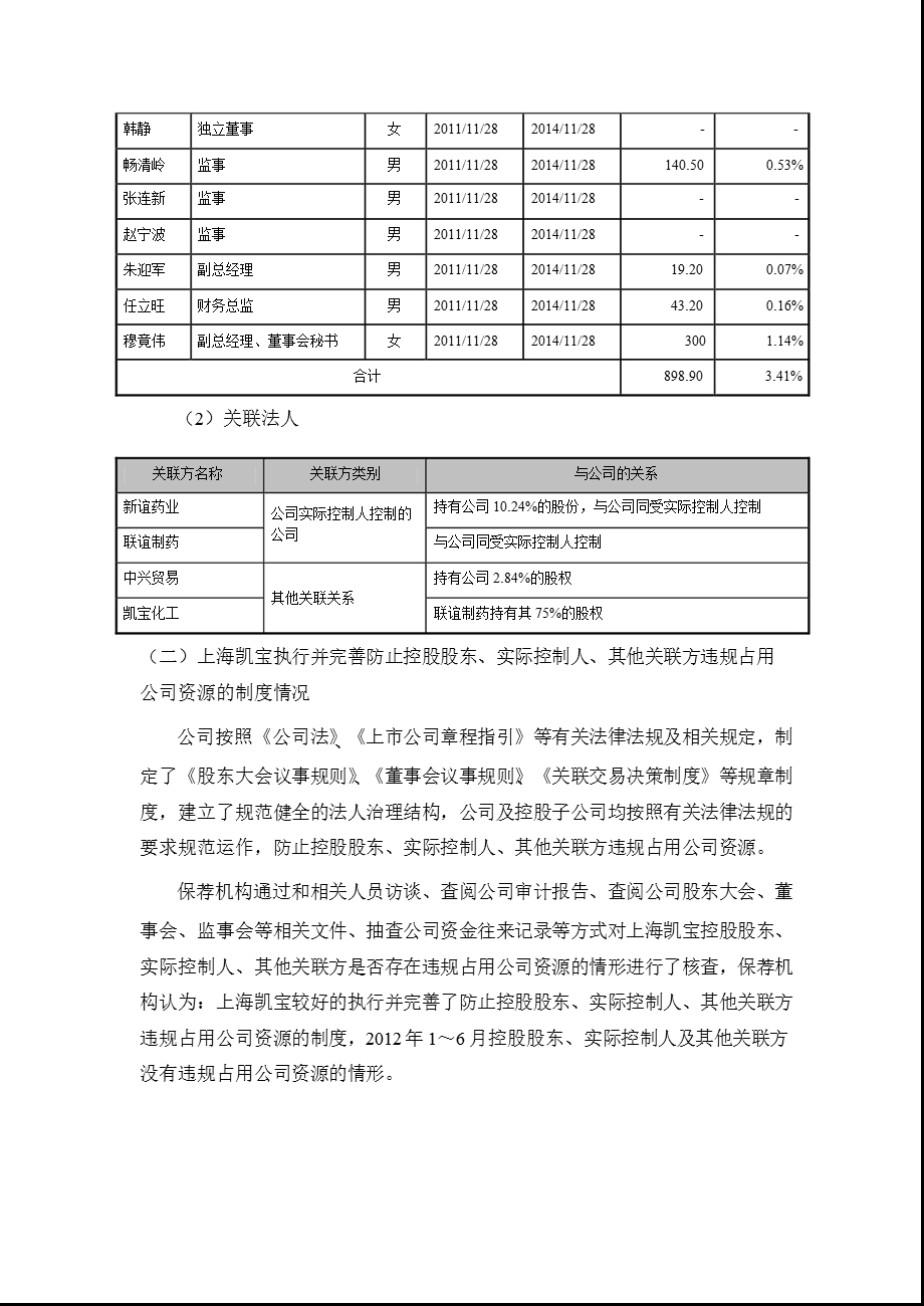上海凯宝：东吴证券股份有限公司关于公司半持续督导跟踪报告.ppt_第2页