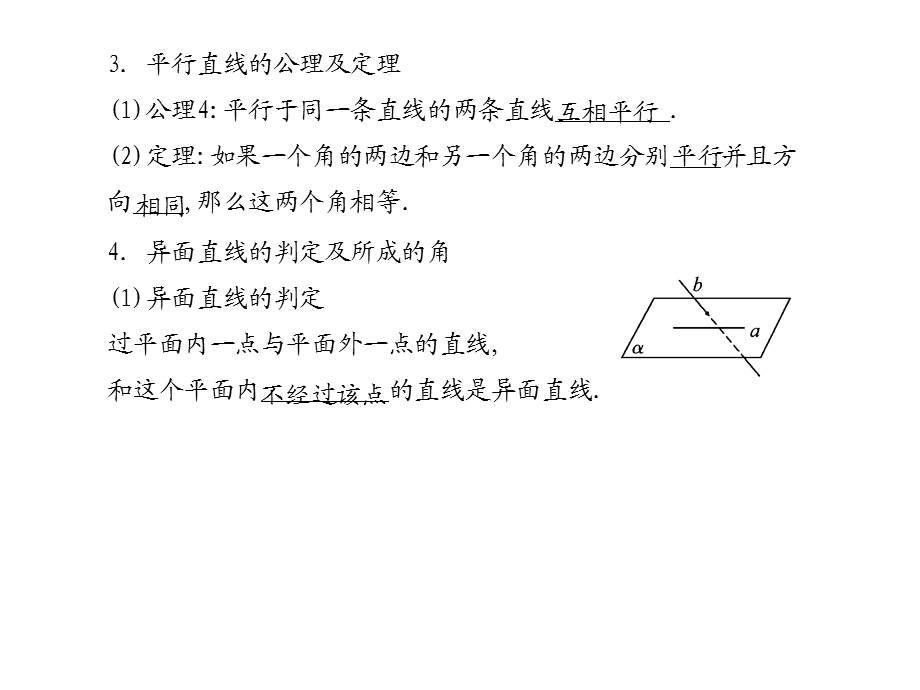 高考数学总复习精品课件（苏教版）：第十单元第三节 空间点、直线、平面之间的位置关系.ppt_第3页