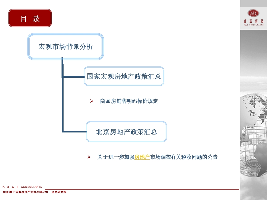 【广告策划PPT】北京市房地产市场分析.ppt_第3页