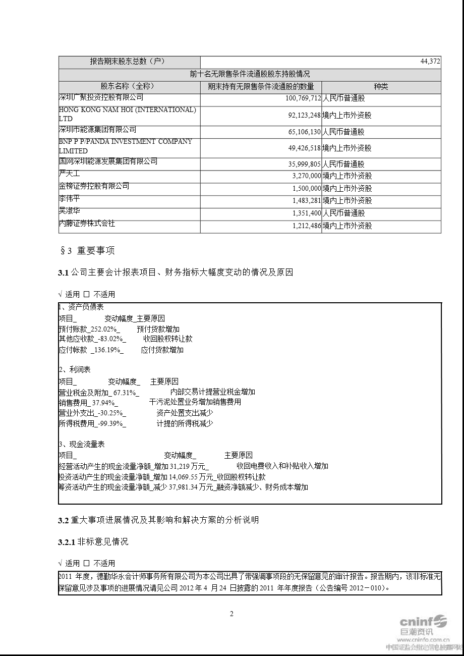 深南电Ａ：第一季度报告正文.ppt_第2页