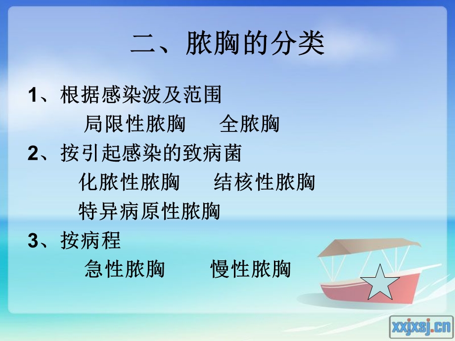 脓胸病人的护理.ppt.ppt_第3页