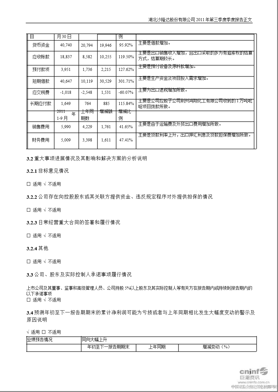 沙隆达Ａ：第三季度报告正文.ppt_第3页