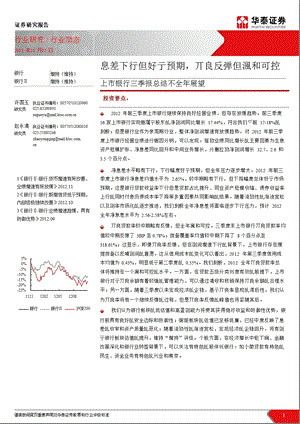 上市银行三季报总结与展望：息差下行但好于预期不良反弹但温和可控1108.ppt