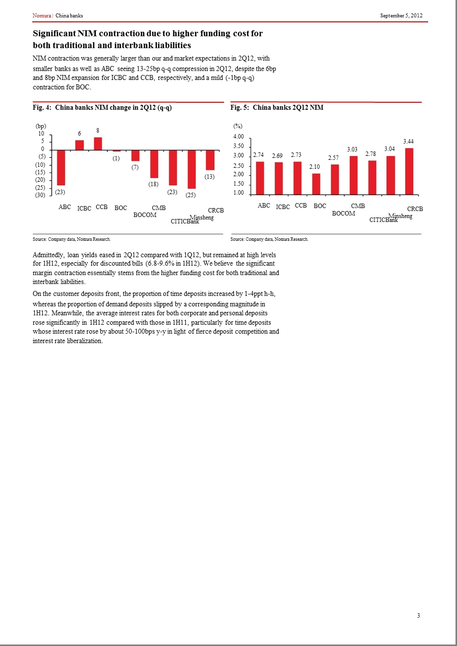 CHINABANKS1H12RESULTSSUMMARY0905.ppt_第3页