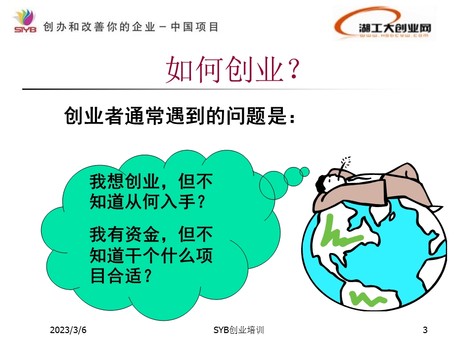 SYB创业培训项目介绍.ppt_第3页