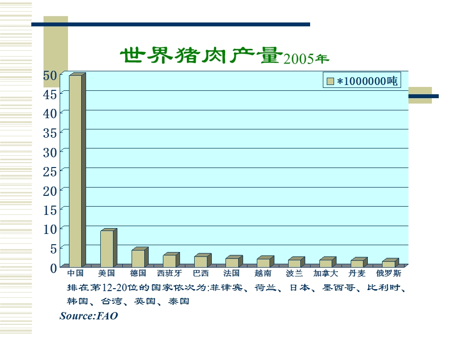 雅士勇资料.ppt.ppt_第2页