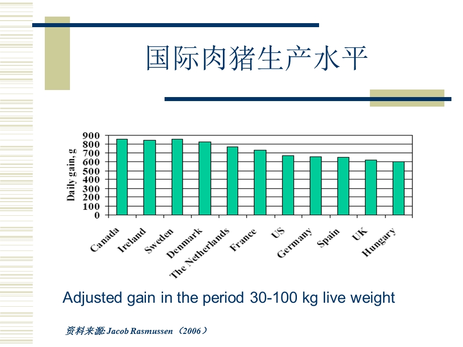 雅士勇资料.ppt.ppt_第3页