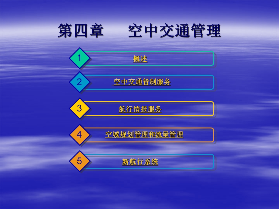 第四章空中交通管制.ppt_第2页