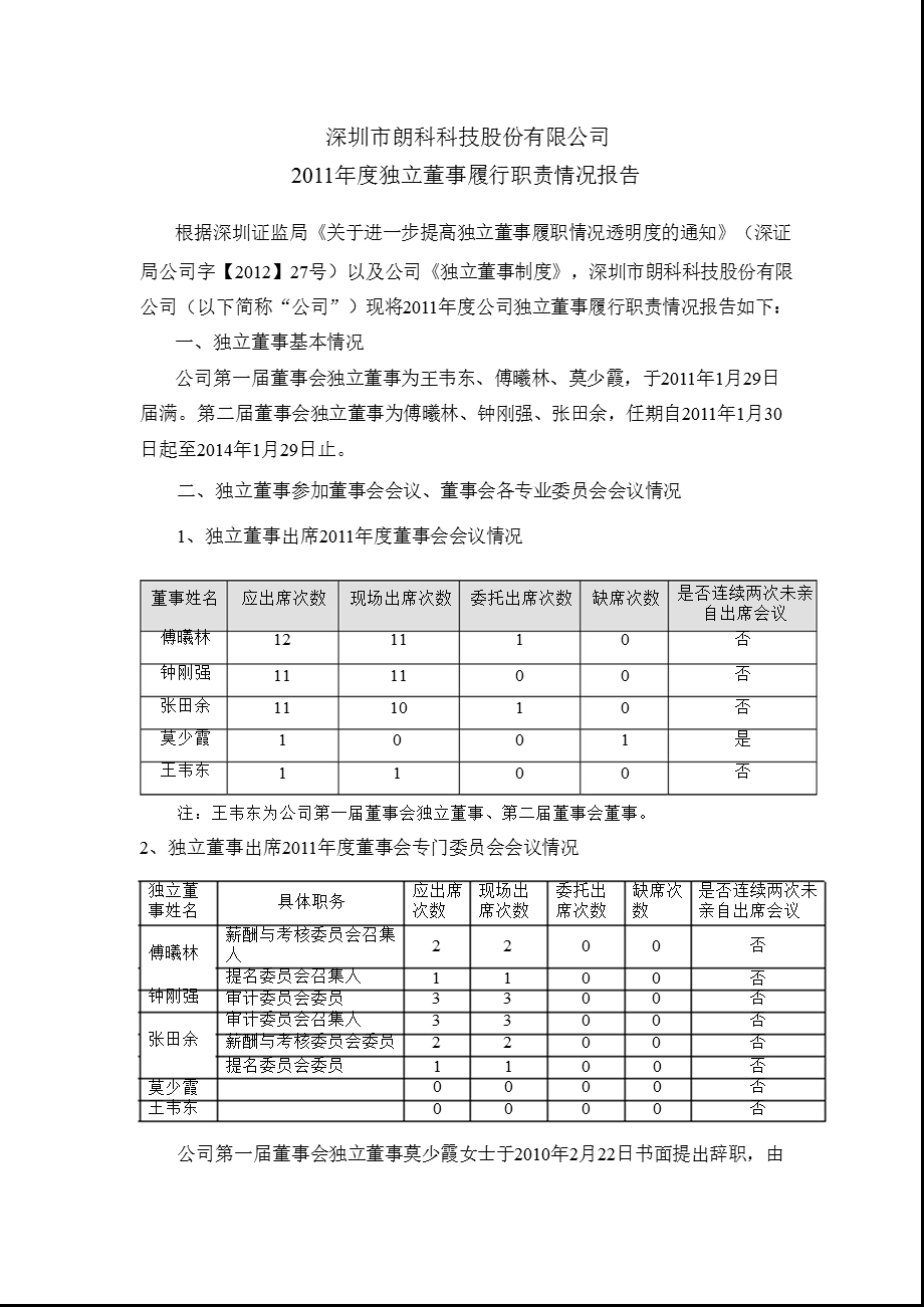 朗科科技：独立董事履行职责情况报告.ppt_第1页