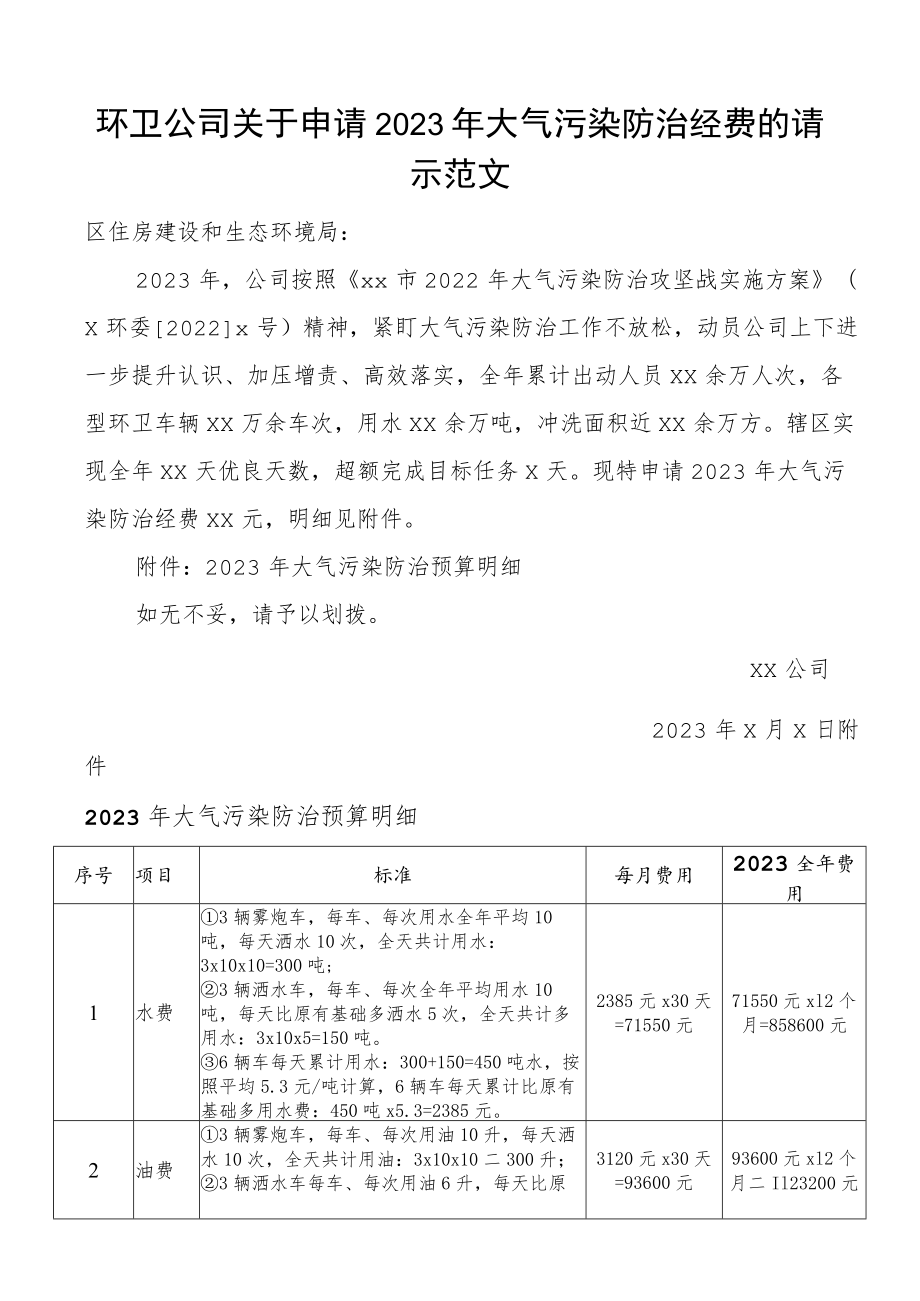 2023年大气污染防治经费的请示范文资金申请报告.docx_第1页