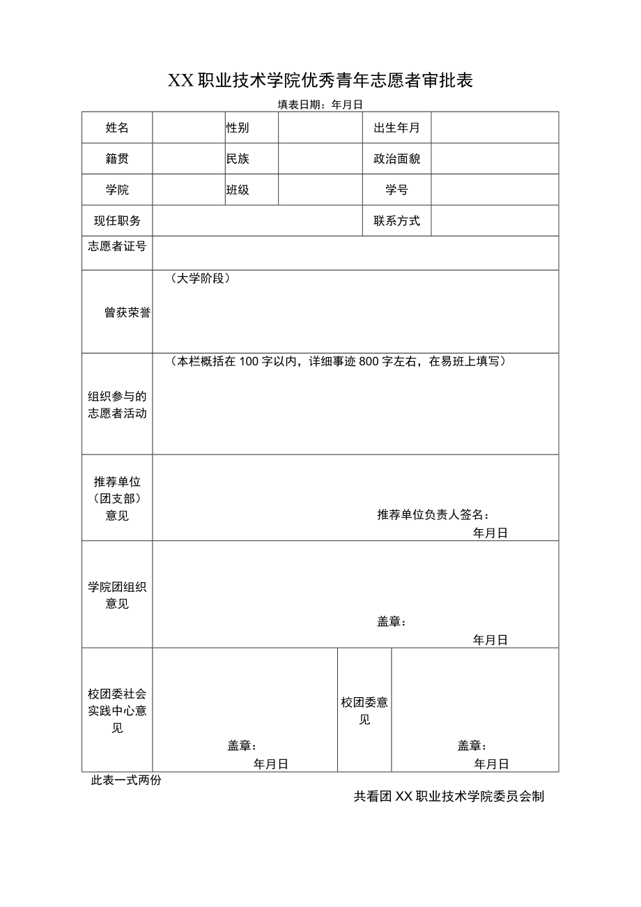 XX职业技术学院优秀青年志愿者审批表.docx_第1页