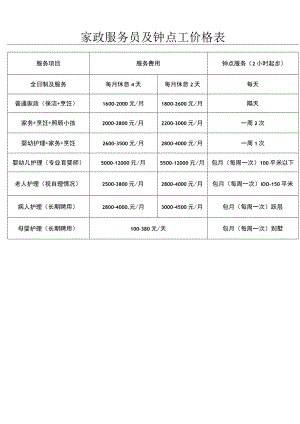 家政服务员及钟点工价格表格模板.docx