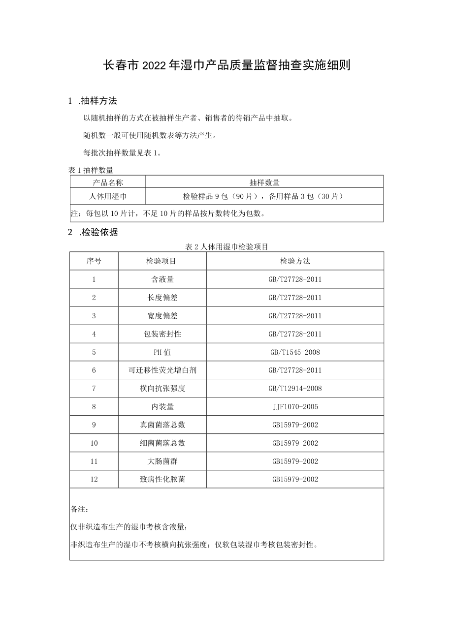 长春市2022年湿巾产品质量监督抽查实施细则.docx_第1页