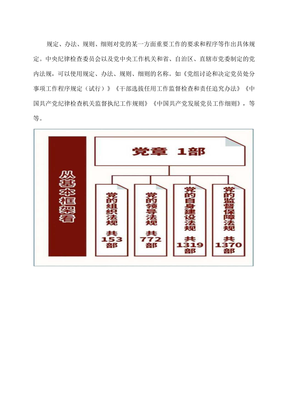 体现纪律要求的党内法规.docx_第3页