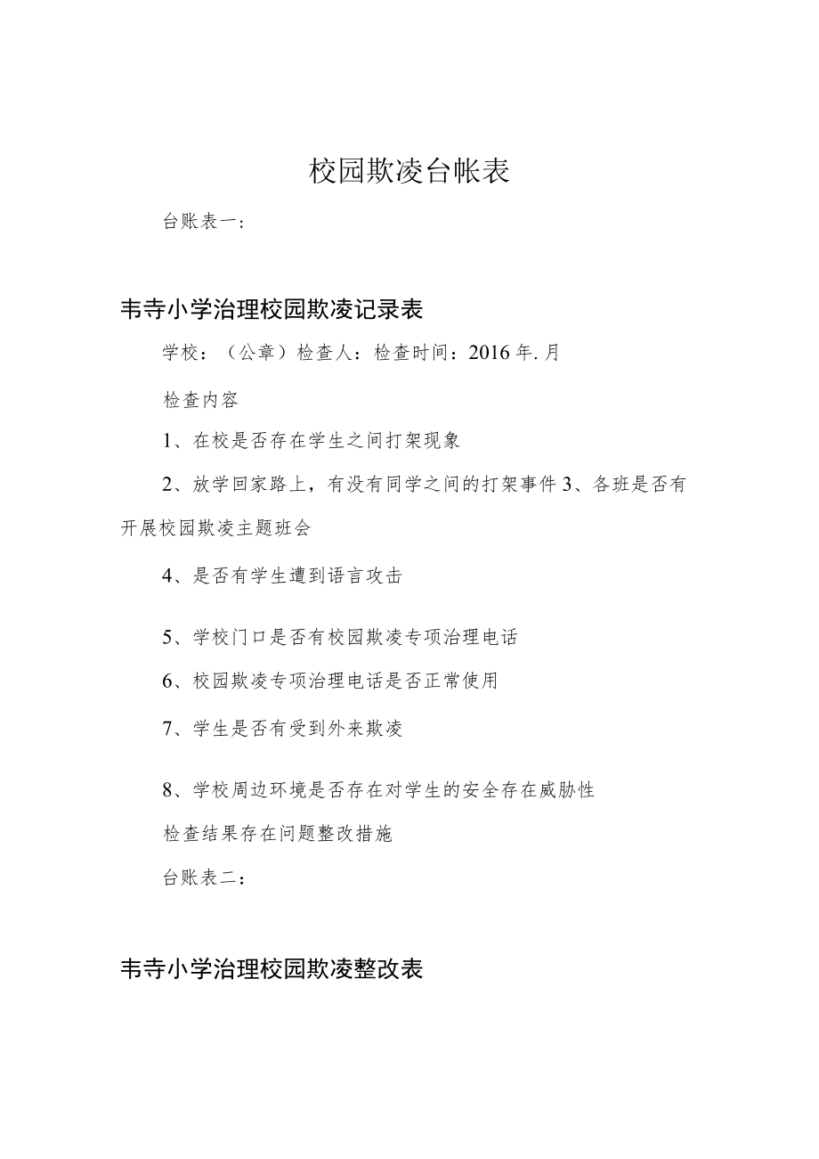 校园欺凌台帐表.docx_第1页