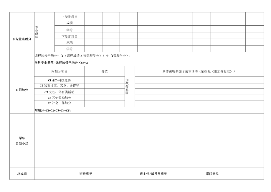 西安建筑科技大学冶金工程学院本科生综合素质测评表.docx_第2页