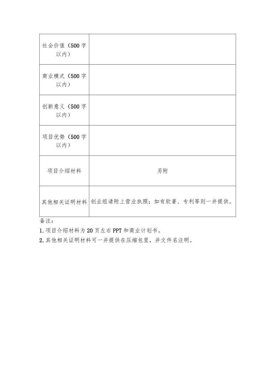 XX职业技术大学X届“青苗”双创人才培养班学员申报表.docx_第2页