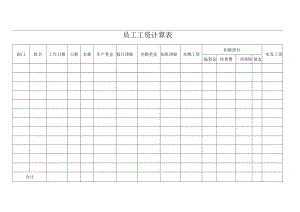 安子新家政 员工工资计算表P1.docx