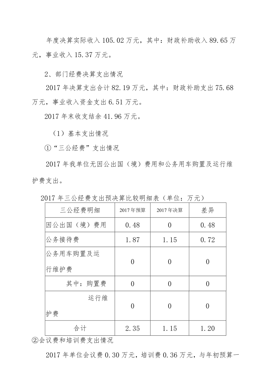 随州市水政监察支队整体支出绩效评价自评报告.docx_第3页