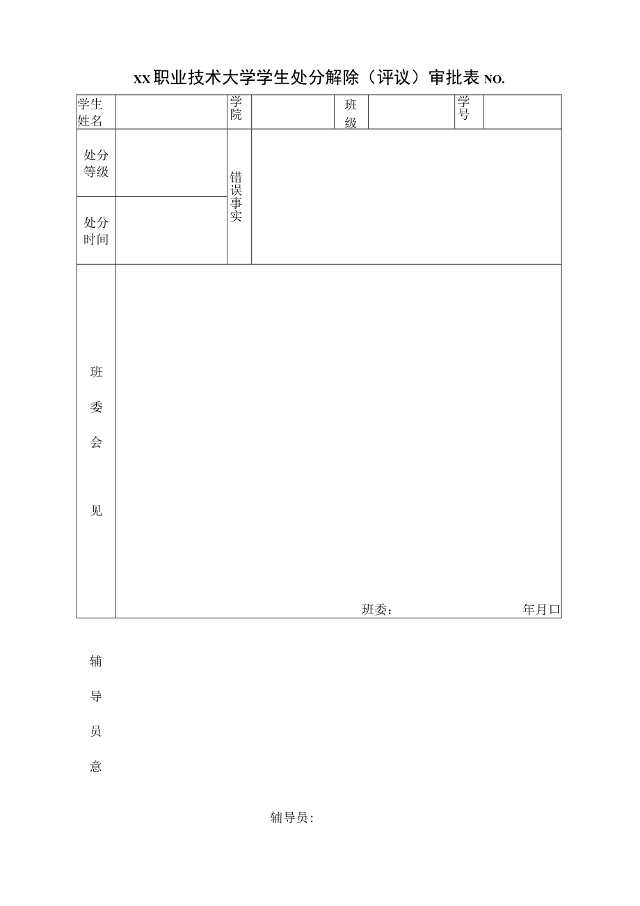 XX职业技术大学学生处分解除（评议）审批表.docx_第1页