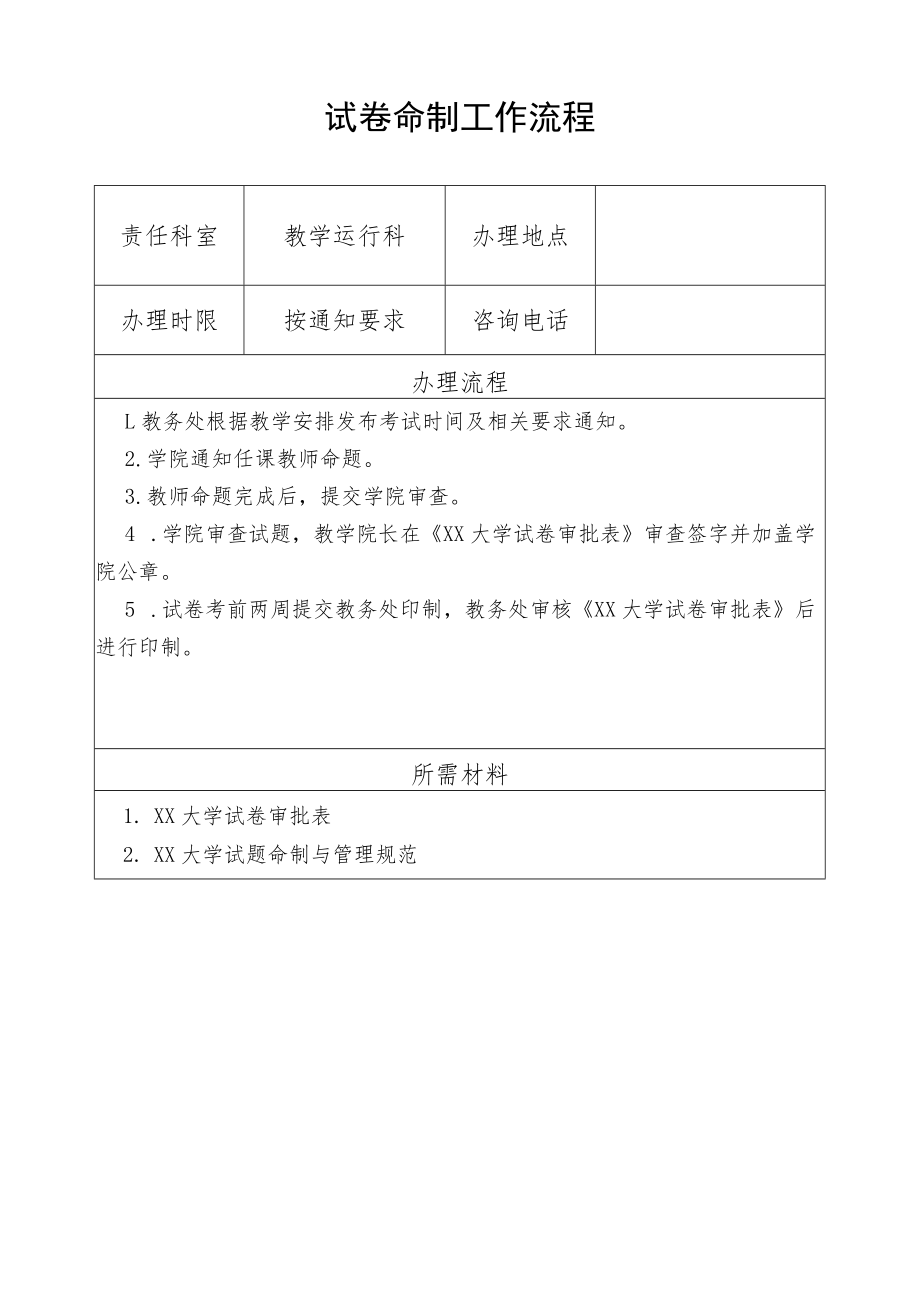 试卷命制工作流程.docx_第1页