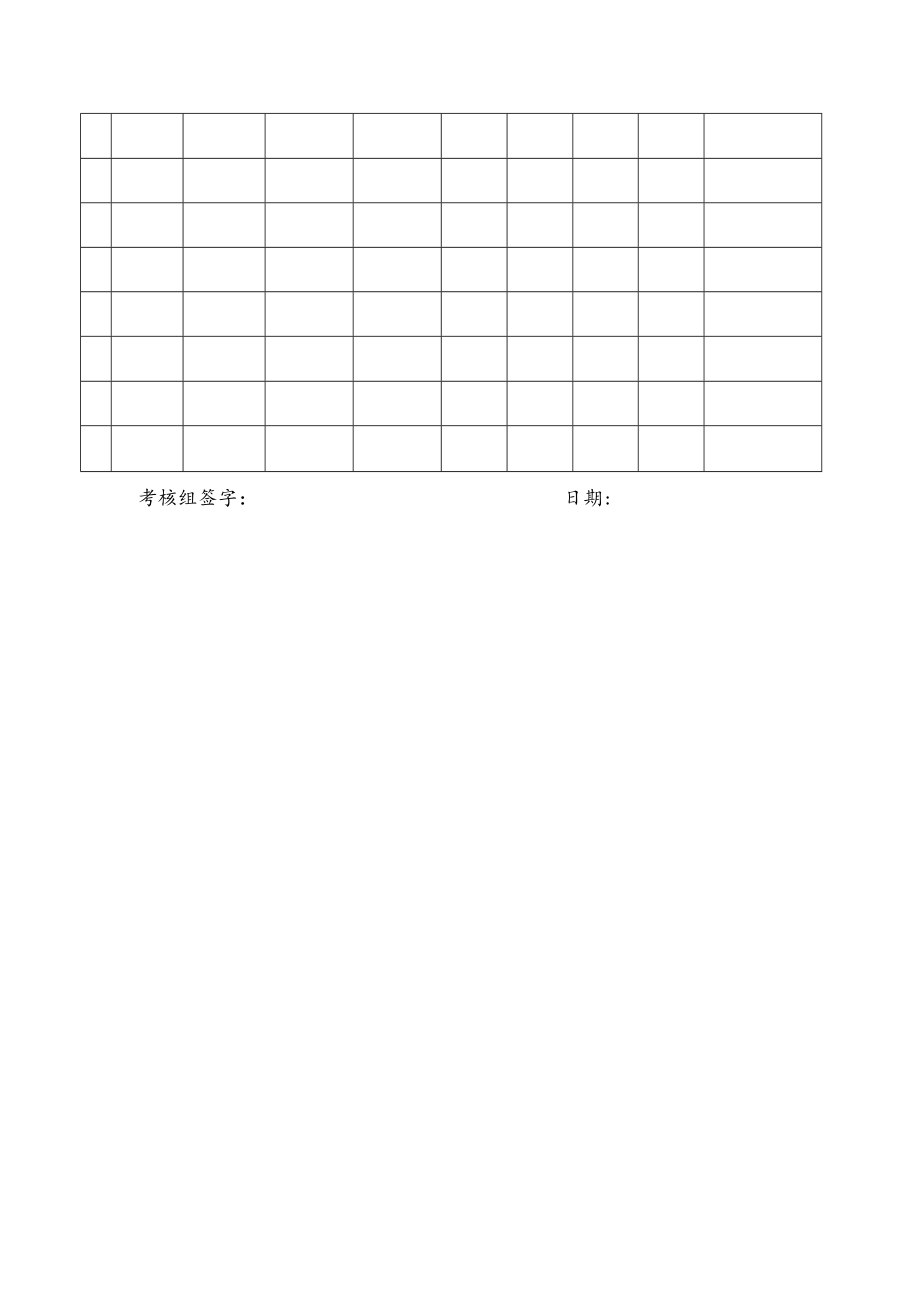 贺兰县购买动物防疫服务工作考核验收评分标准.docx_第3页