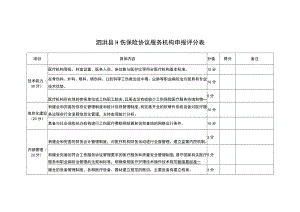 泗洪县工伤保险协议服务机构申报评分表.docx