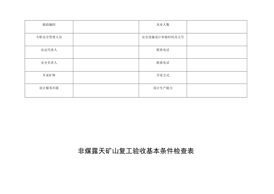 非煤露天矿山复工验收基本条件检查表单位名称所属地区.docx_第3页