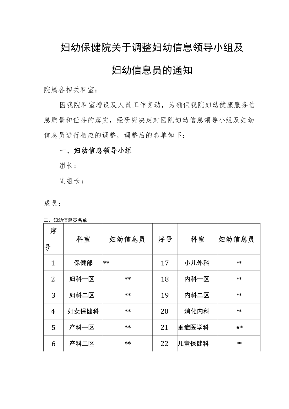 妇幼保健院关于调整妇幼信息领导小组及妇幼信息员.docx_第1页