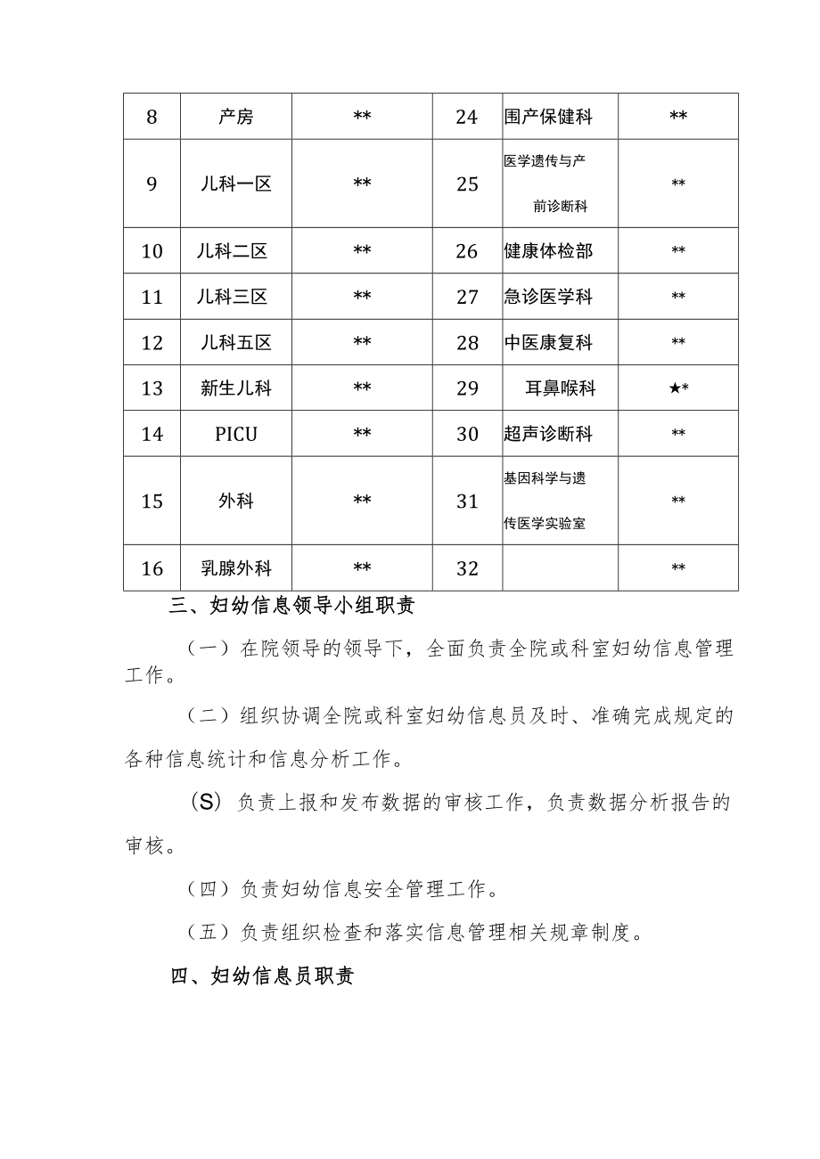 妇幼保健院关于调整妇幼信息领导小组及妇幼信息员.docx_第3页