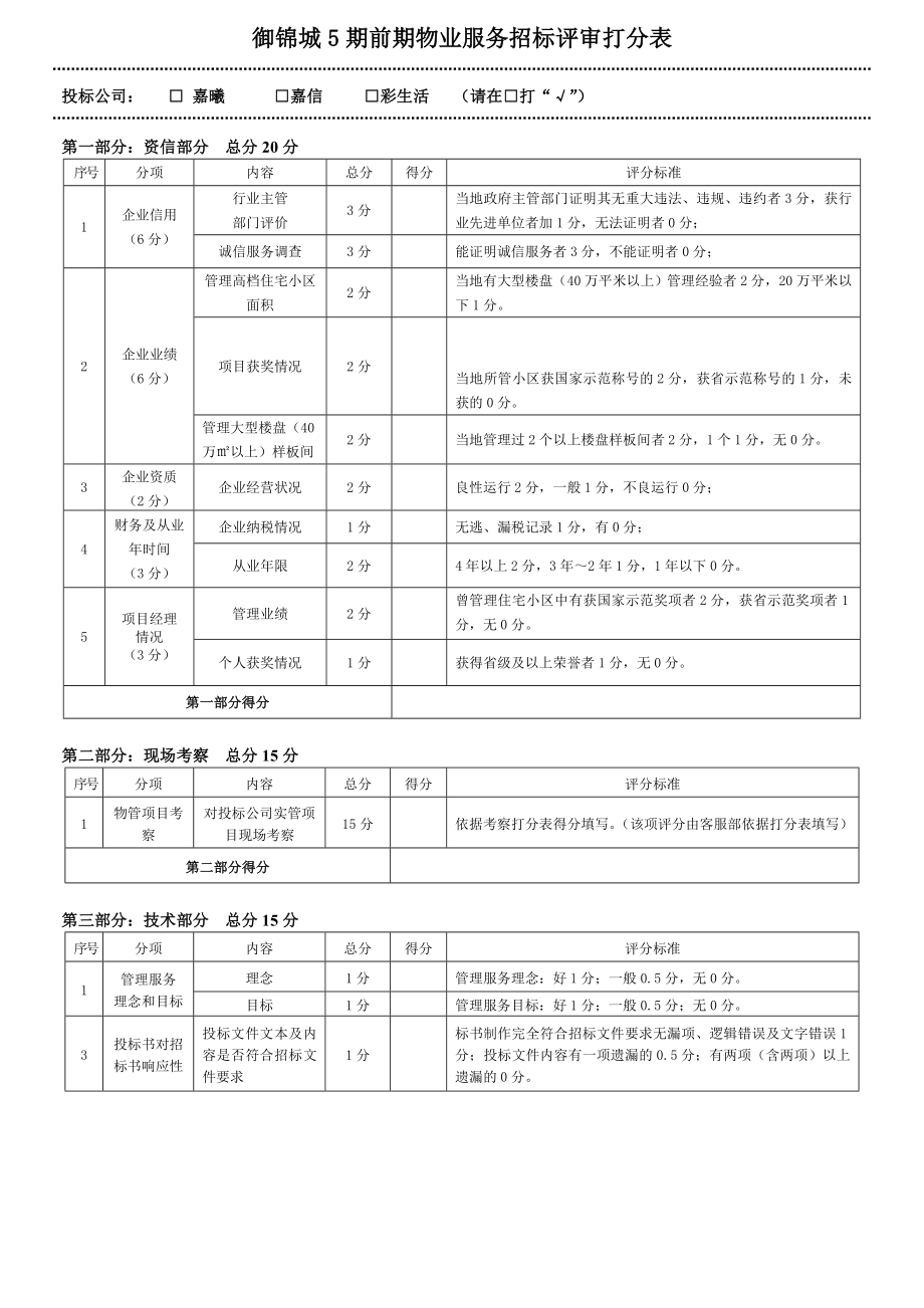 5期前期物业招标评标评审评分表 1213.doc_第1页