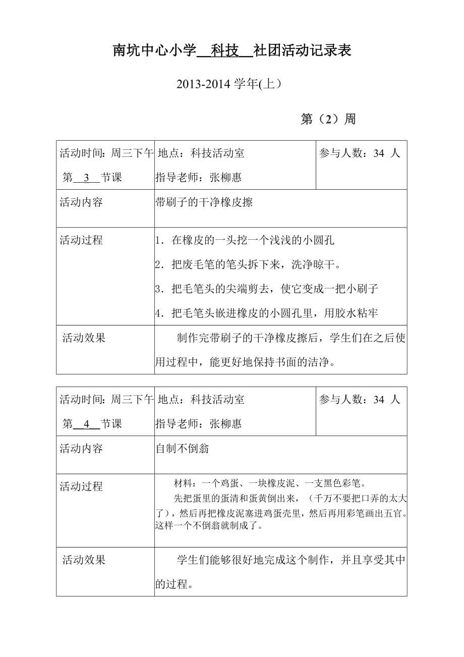 上科技社团活动记录.doc_第2页